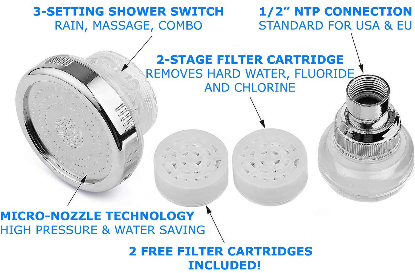 Filtered Shower Head / Water Softener