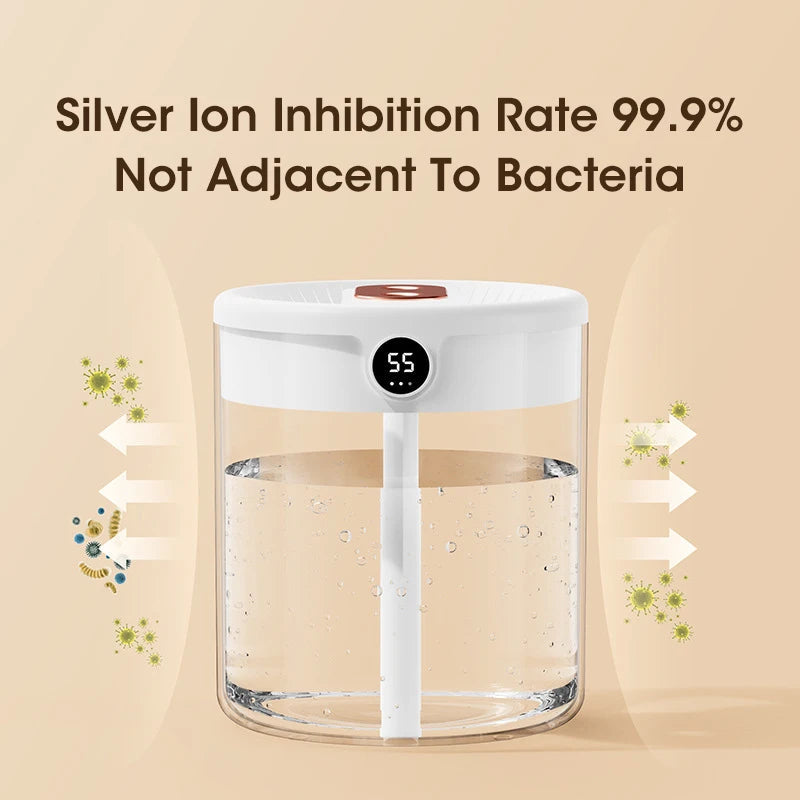 Humidifier With Night Light 2L