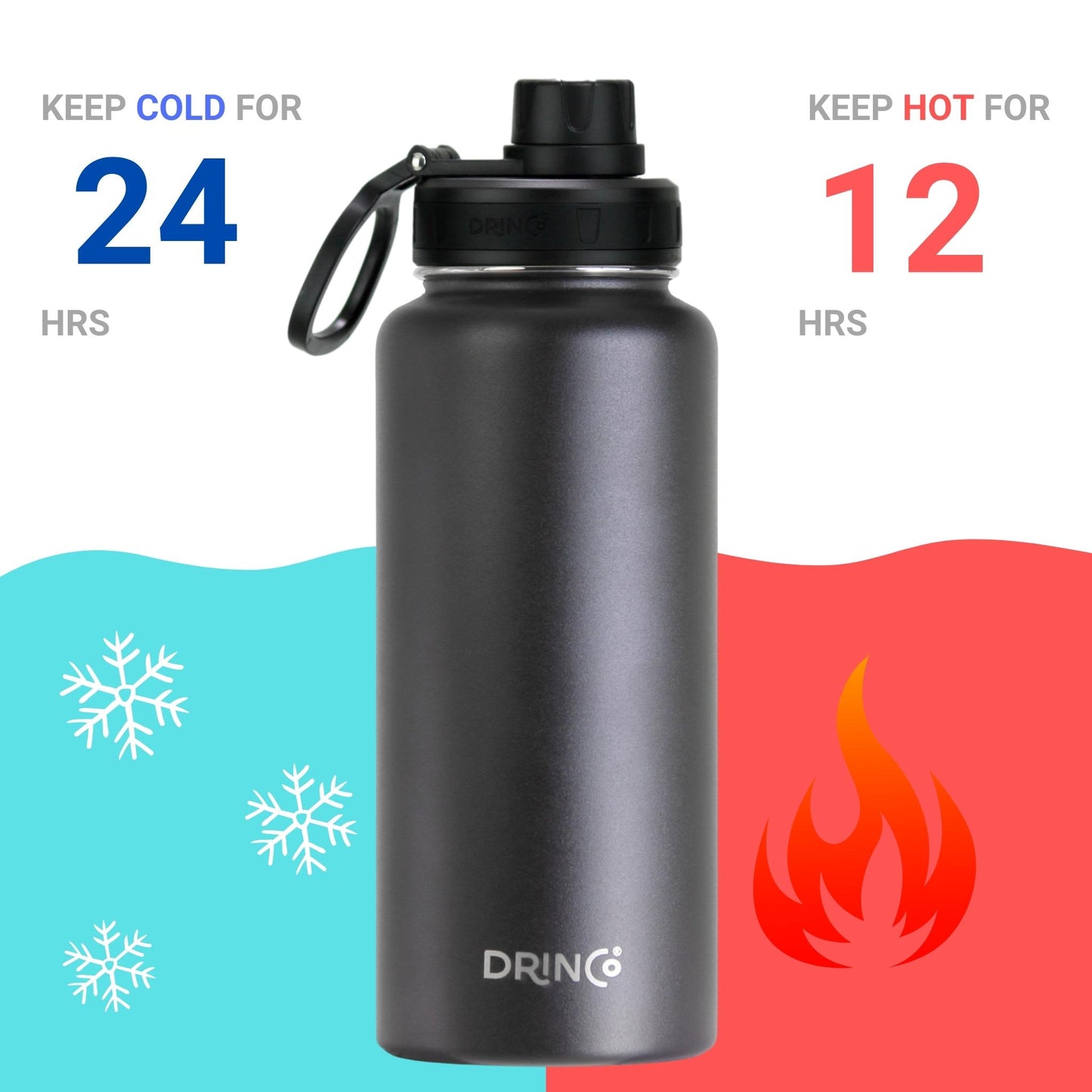 32oz Stainless Steel Water Bottle