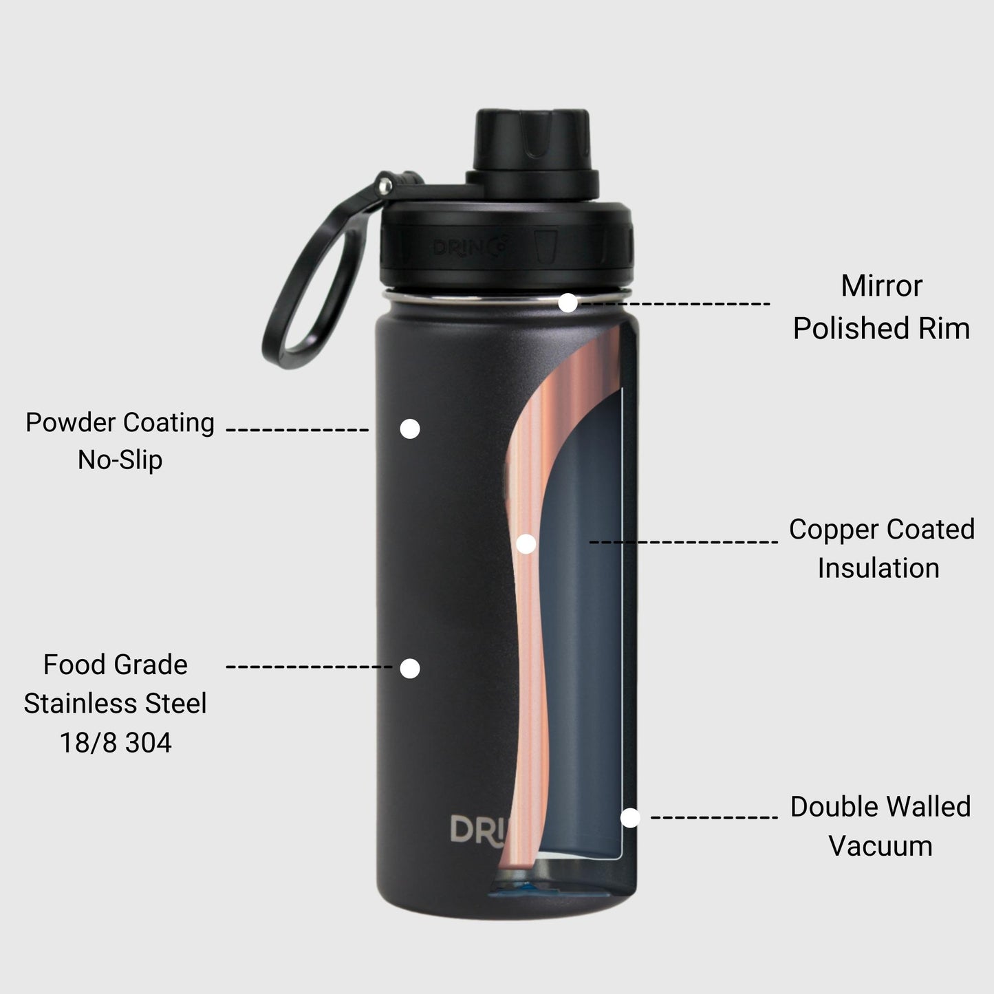 18oz Stainless Steel Water Bottle