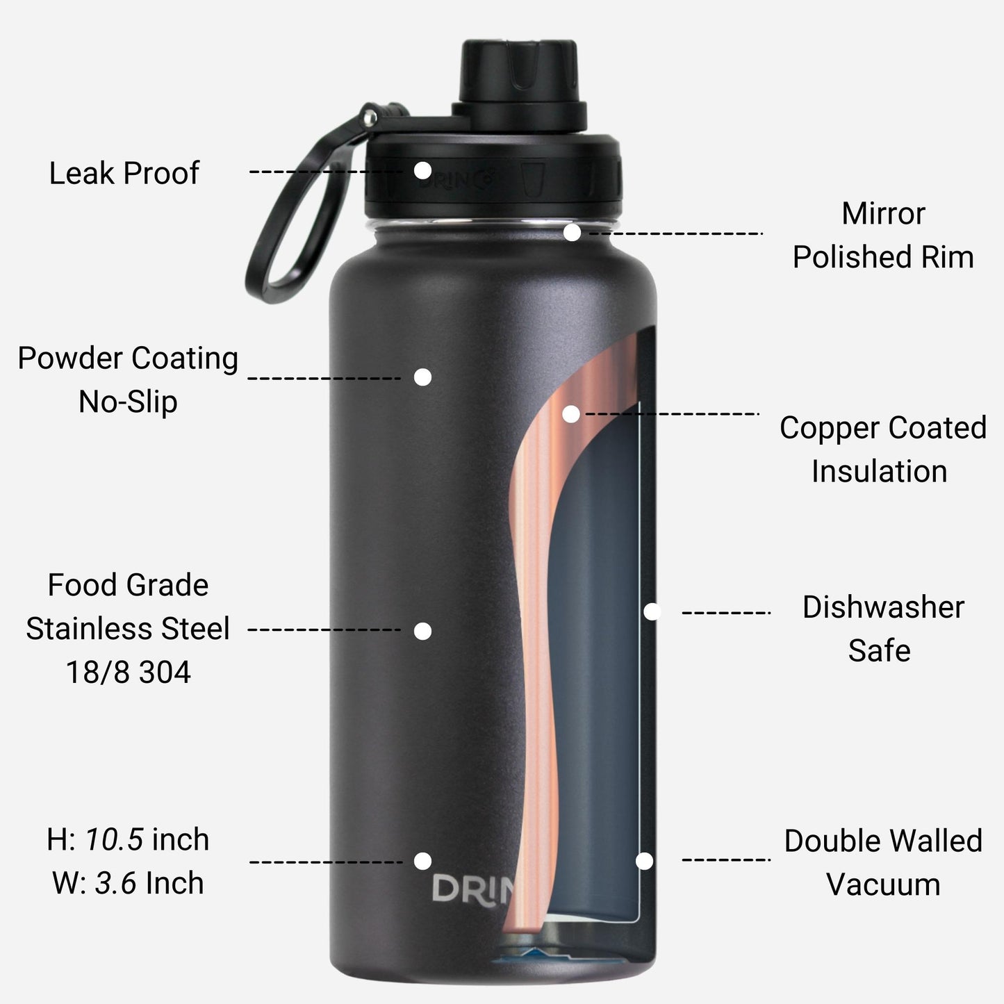 32oz Stainless Steel Water Bottle