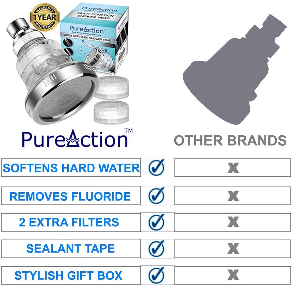 Filtered Shower Head / Water Softener