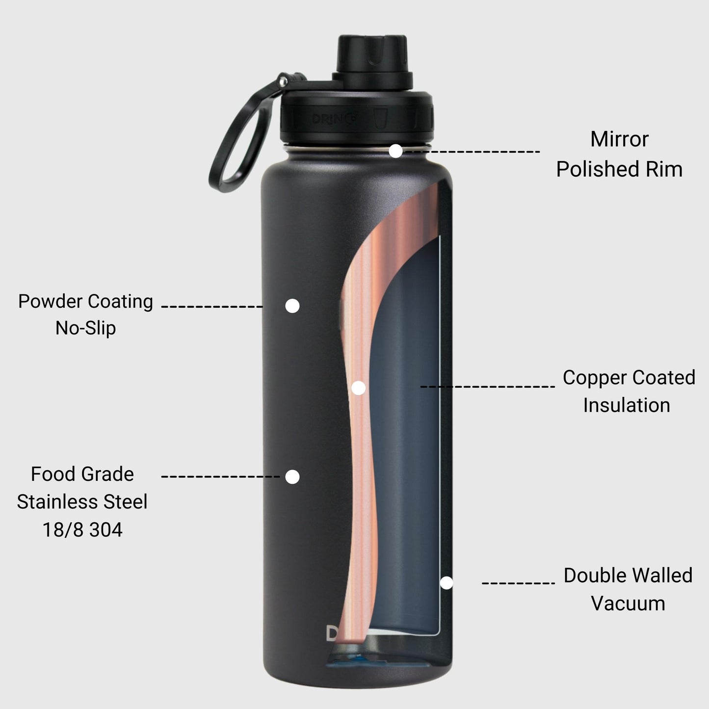 40oz Stainless Steel Water Bottle